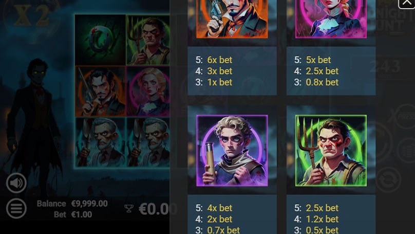 Midnight Hunt Slot Review | AvatarUX