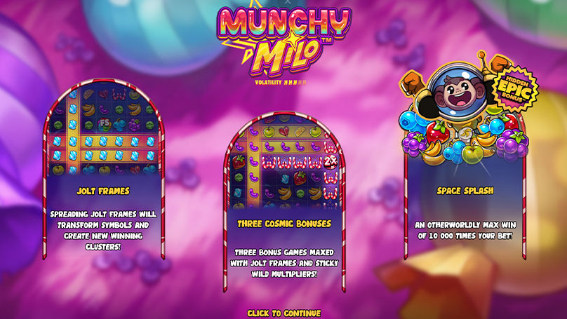 Munchy Milo by Hacksaw Gaming | Slot Review & Demo