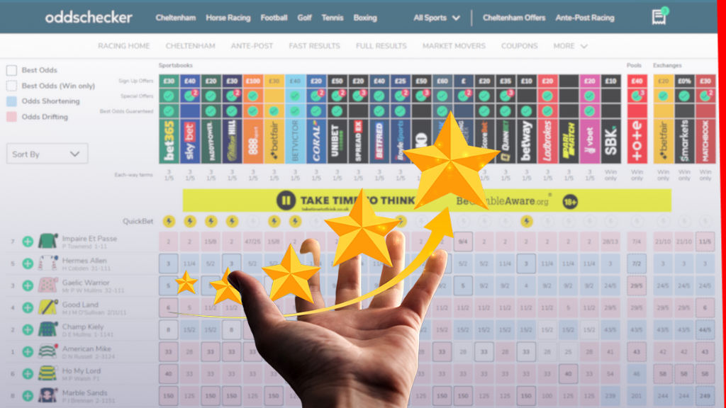 Новые бренды в топе Oddschecker 