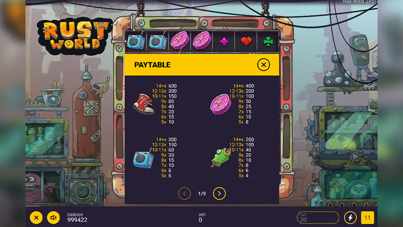 Rust World Slot Review & Demo Game
