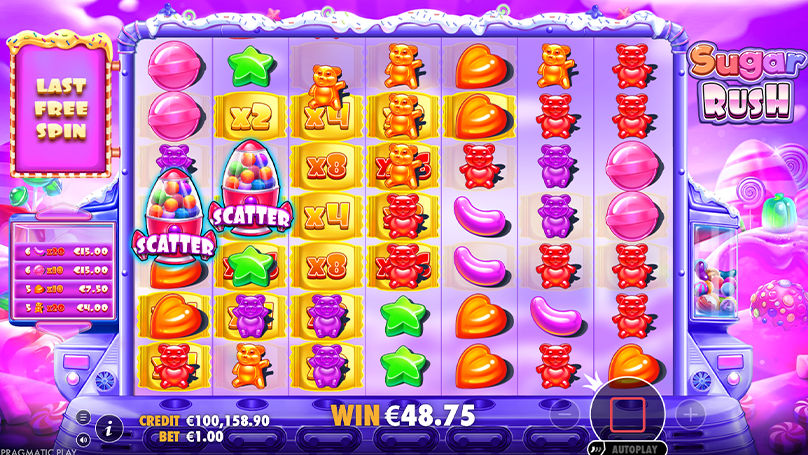Sugar Rush Casino Promozioni: casinò e pagamenti su Sugar Rush ─ panoramica utile per l’Italia