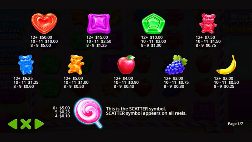 Sweet Bonanza Paytable