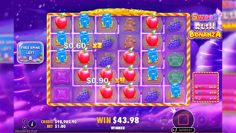 Sweet Bonanza Super Free Spins Multiplier Screen