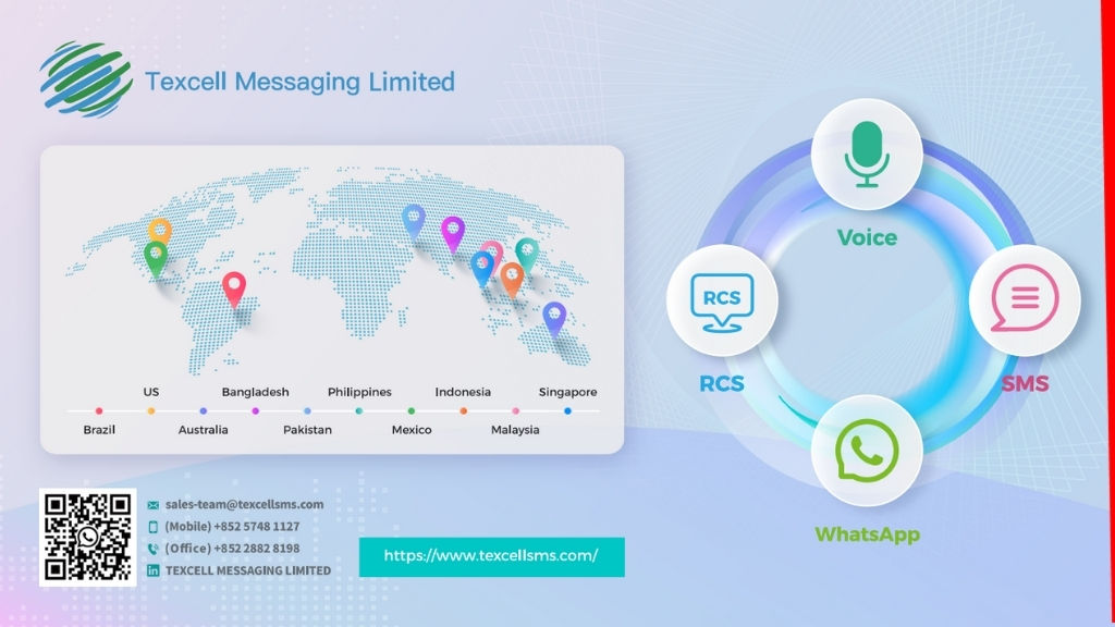 Texcell Messaging: powering global communication