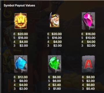 Wild Mining xxxtreme symbol payout value
