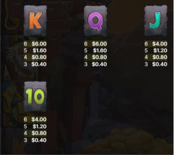 Wild MIning xxxtreme symbol payout value