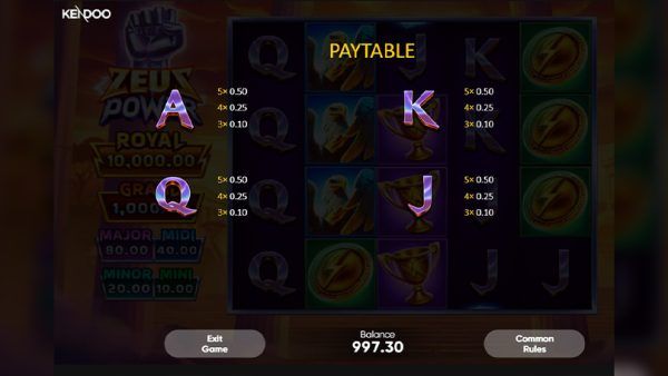 Zeus Power Hold and Win Slot Review and Free Demo
