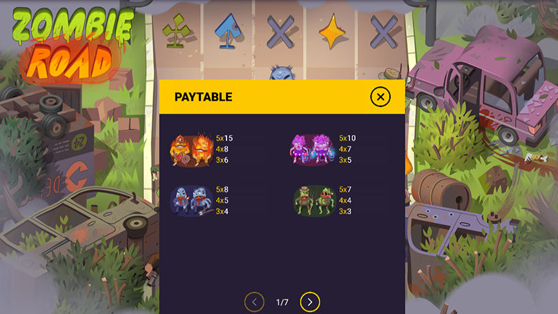 Zombie Road Slot Review & Free Demo Play